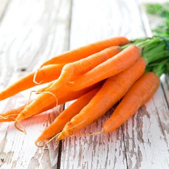 Vitamin A Transforms Pre-Cancerous Cells Back to Healthy Cells