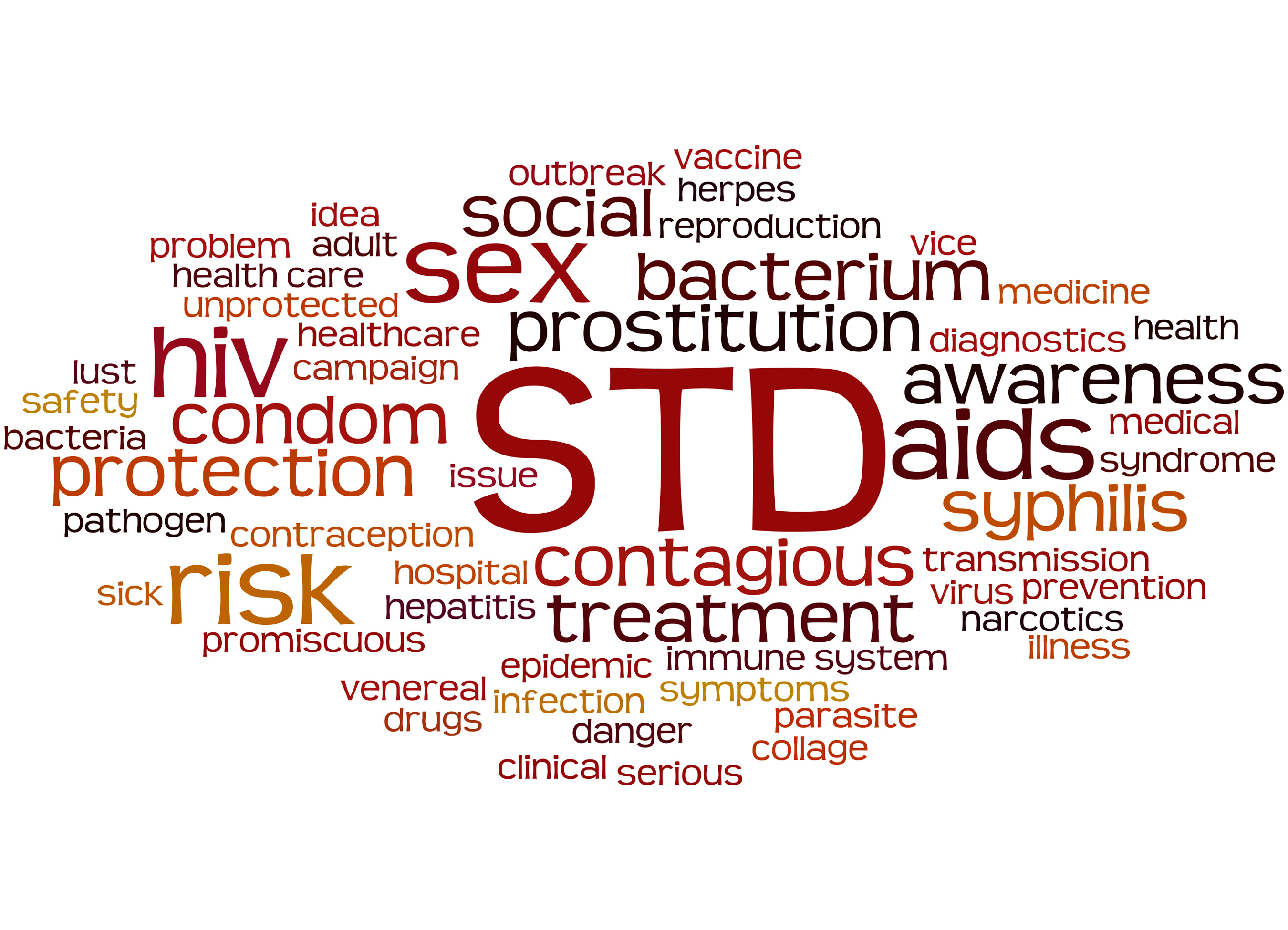 One Million Cases Of Sexually Transmitted Diseases Diagnosed Daily